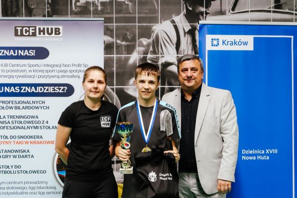 turniej-dzielnicy-73E57F83C-B1AE-28D2-FB98-FA5E26334FF4.jpg